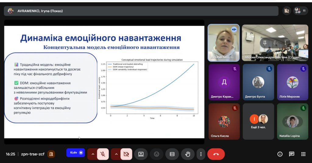 Дефрагментированный дебрифинг как инструмент обеспечения психологической безопасности в симуляционном обучении